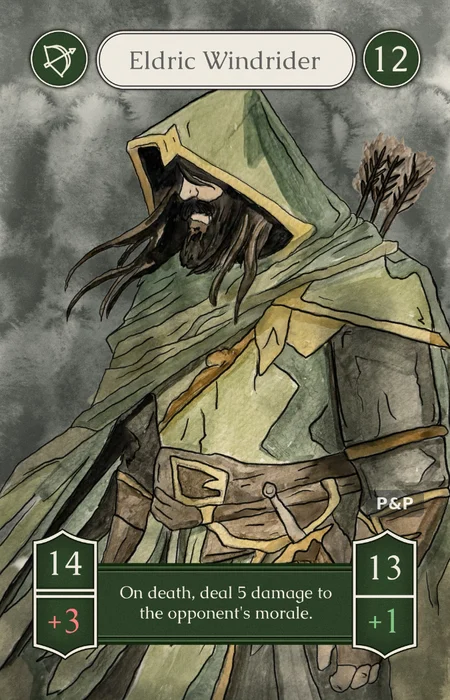 Eldric Windrider